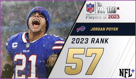 Who is Jordan Poyer brother? [2023 Update]